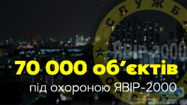 70 тисяч клієнтів по всій Україні 